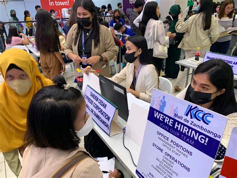 jobs in zamboanga city|Jobs in Zamboanga City .